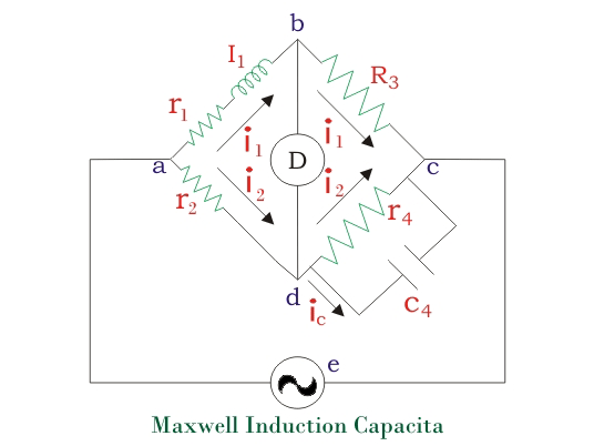 मैक्सवेल-प्रेरण-capacita